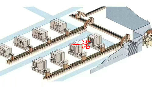 集中排屑機(jī)